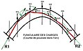 Vignette pour la version du 21 novembre 2010 à 19:54