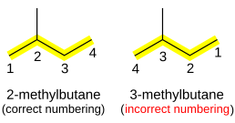 IUPAC-алкан-2.svg