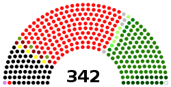 Национальное собрание 2018.svg