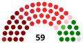 छोटो चित्र १४:०५, ९ अप्रिल २०२२ संस्करणको रुपमा