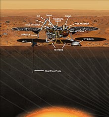 The InSight lander with labeled instruments PIA17358-MarsInSightLander-20140326.jpg