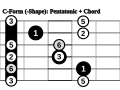 Vorschaubild der Version vom 12:24, 22. Feb. 2010