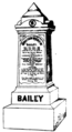 Μνημείο του William Shreve Bailey