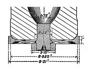 Fig 2.[7] Attached Gas-Check Mk II.