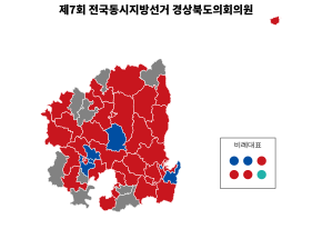 Elecciones locales de Corea del Sur de 2018