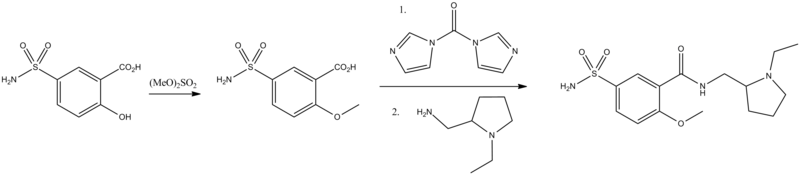 Sulpiride synthesis.png