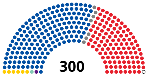 21st Assembly of the ROK.svg