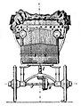 Phaeton 4 CV (1897), Vorderansicht