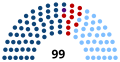 Miniatura de la versión del 14:50 2 sep 2022