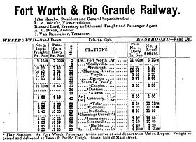 illustration de Fort Worth and Rio Grande Railway
