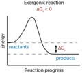 Vignette pour la version du 22 mai 2023 à 11:48