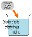 Vignette pour la version du 5 février 2016 à 19:38