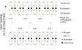 תמונה ממוזערת לגרסה מ־16:01, 25 בפברואר 2008