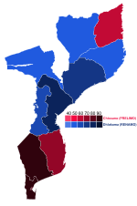 Miniatura para Elecciones generales de Mozambique de 1999