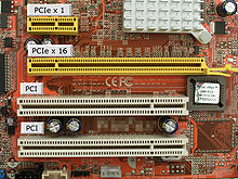 A motherboard with two 32-bit PCI slots and two sizes of PCI Express slots PCI und PCIe Slots.jpg