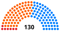 Parliament_of_Lebanon_diagram.svg