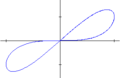 Pisipilt versioonist seisuga 9. oktoober 2012, kell 03:36