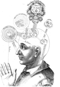 Representation of consciousness, from the seventeenth century