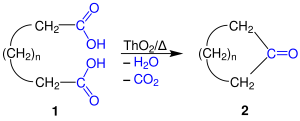 Reaktionsschema Ružička-Ringsynthese