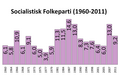 Lítil mynd av versjónini frá 6. jan 2012 kl. 00:54