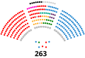 2022년 2월 3일 (목) 23:16 판의 섬네일