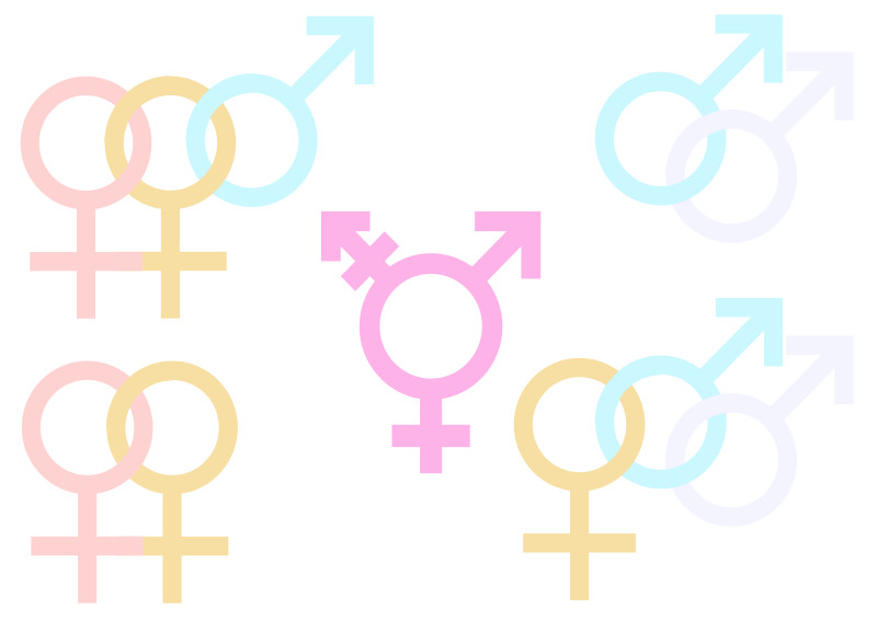 Dosya:Symboly sexuální orientace1.svg
