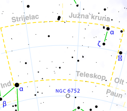 Telescopium