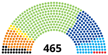 TotE Japan House of Representatives 2012