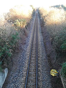 Vía do ferrocarril Ferrol-Xixón preto de Ribadeo