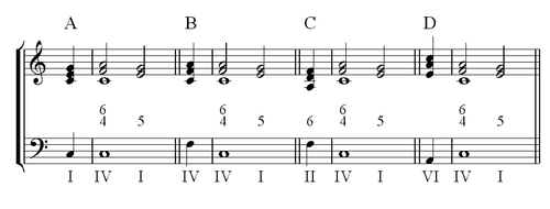 Accord de quarte et sixte du quatrième degré