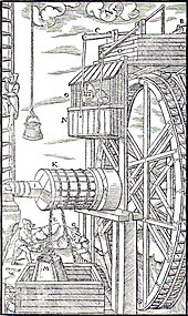 A water-powered mine hoist used for raising ore, ca. 1556 Agricola1.jpg