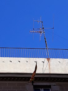 Antena Yagi