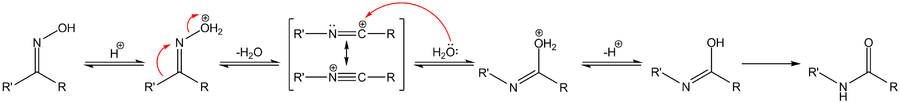 Beckmann rearrangement mechanism