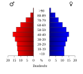 Миниатюра для версии от 23:12, 21 января 2009