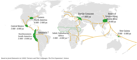 Centres of origin and spread of agriculture in the Neolithic revolution as understood in 2003 Centres of origin and spread of agriculture labelled.svg