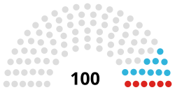 City of London Corporation 2017.svg