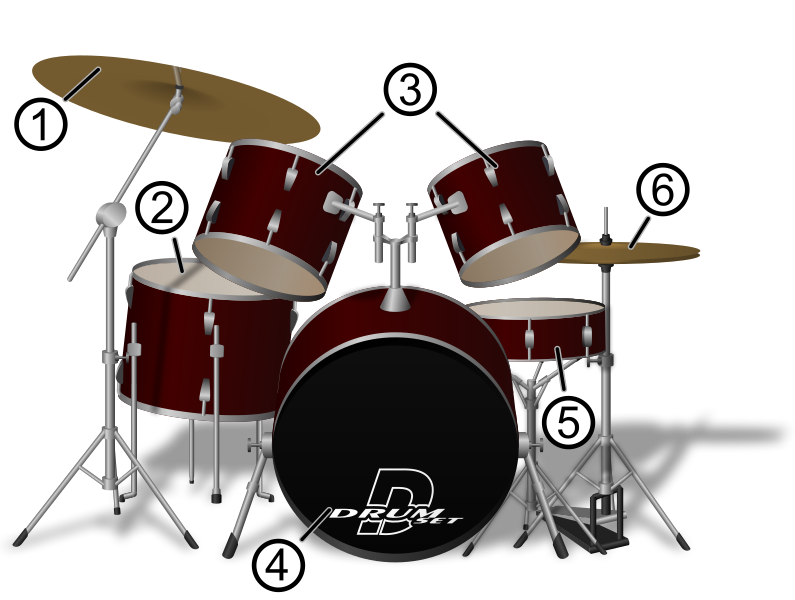 File:Drum set.svg