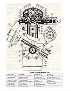 Kaiser-Jeep Tornado (front cutaway)