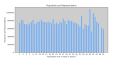 Thumbnail for version as of 23:41, 7 February 2021