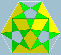 小二重三角二十・十二面体の頂点形状