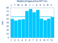 Vorschaubild der Version vom 00:00, 16. Sep. 2007