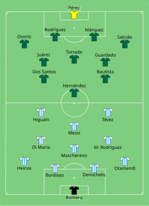 Composition de l'Argentine et du Mexique lors du match le 27 juin 2010.