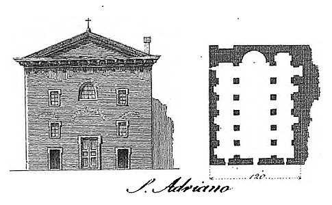 Sant'Adriano, fasad och grundplan. Gravyr av Giovanni Battista Cipriani.