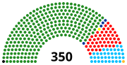 Miniatura para Elecciones generales de Tanzania de 2010