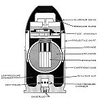 Cross Section Drawing of 40mm M381 HE ammunition from 1965 US Army Manual for M79 Grenade launcher