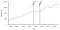 Vorschaubild der Version vom 16:15, 27. Feb. 2019