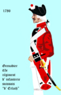 régiment d’Ernest de 1786 à 1791