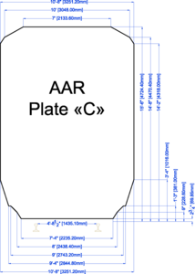 AAR -Plate-C