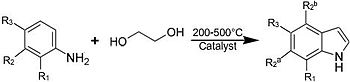 アニリンとエチレングリコールの反応によるインドールの生成。