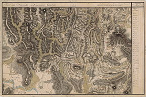 Băița în Harta Iosefină a Transilvaniei, 1769-1773